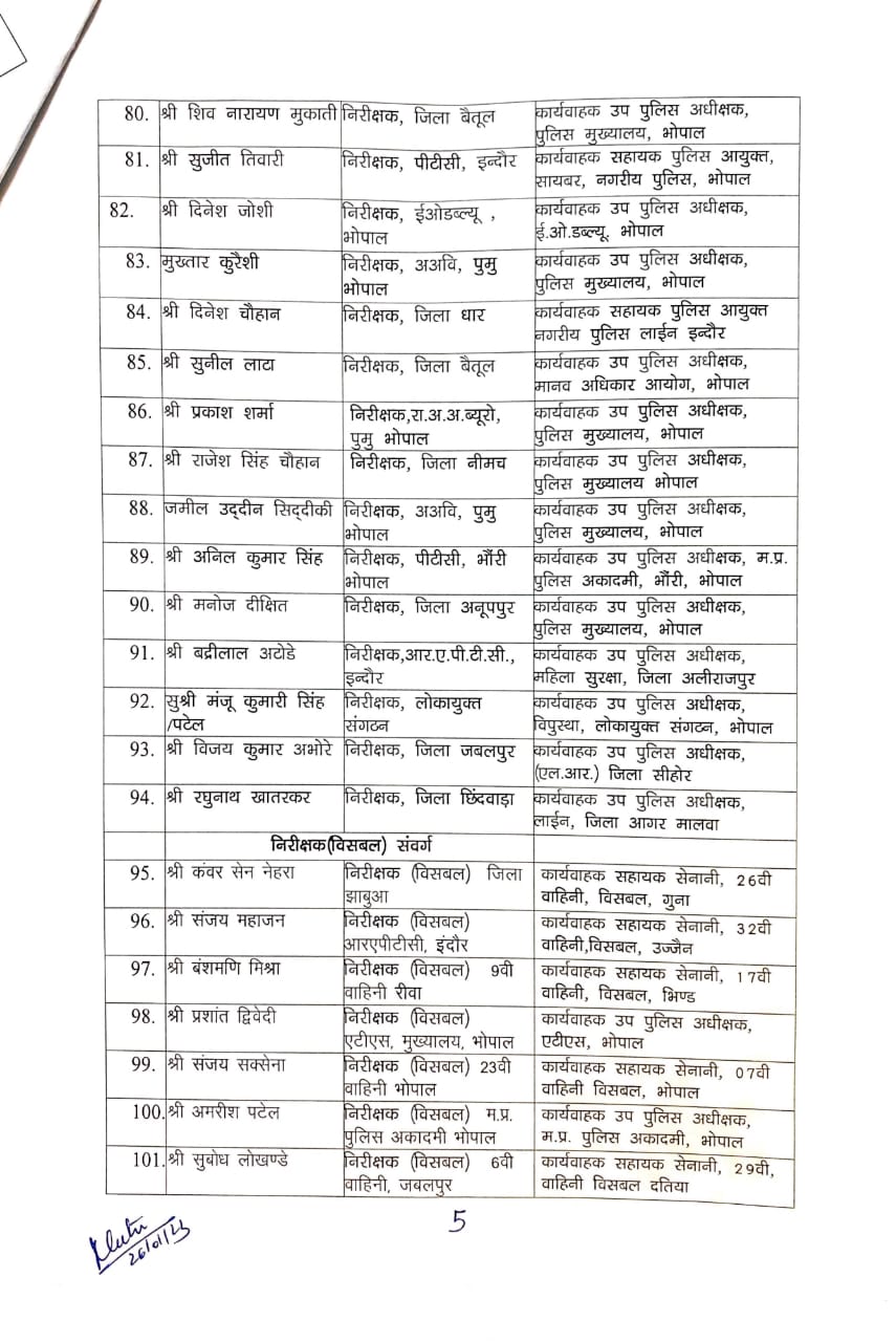 Transfer in MP Police मध्यप्रदेश पुलिस विभाग में तबादले, निरीक्षक से DSP बने अधिकारी की पदस्थापना