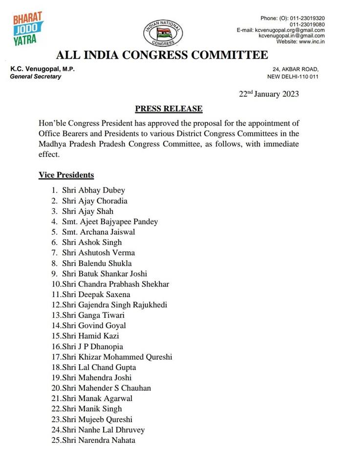 MP Congress ने जिला अध्यक्षों और प्रदेश महासचिव की नई सूची जारी की, देखें किसे मिली जिम्मेदारी