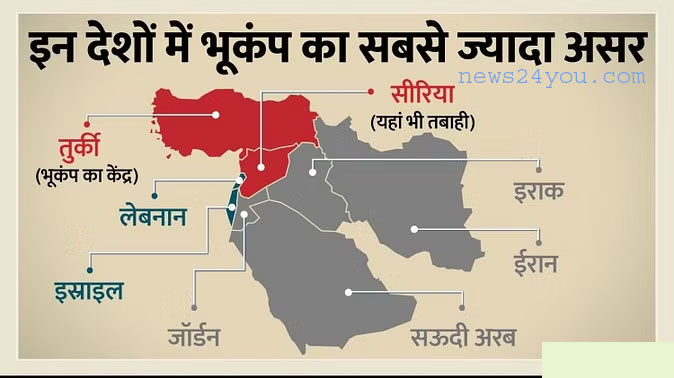 Turkey Earthquake: शोधकर्ता ने की थी विनाशकारी भूकंप की भविष्यवाणी, वायरल 6 Turkey Earthquake: शोधकर्ता ने की थी विनाशकारी भूकंप की भविष्यवाणी, वायरल
