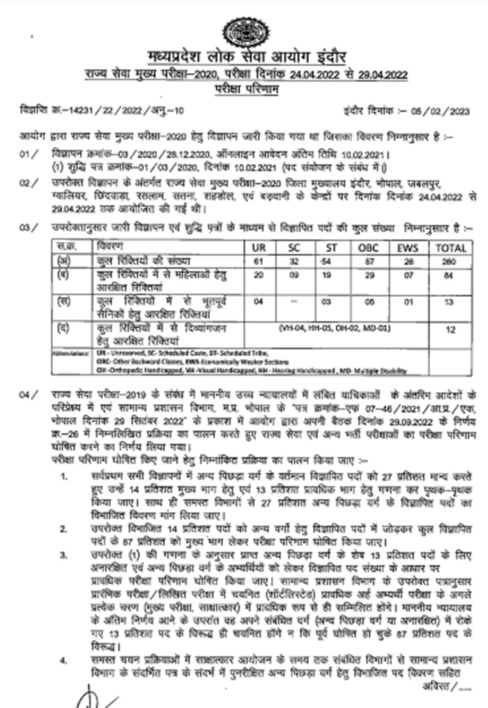 MPPSC Exam: Result पीएससी ने राज्यसेवा मुख्य परीक्षा 2020 का रिजल्ट जारी किया 9 MPPSC Exam: Result पीएससी ने राज्यसेवा मुख्य परीक्षा 2020 का रिजल्ट जारी किया