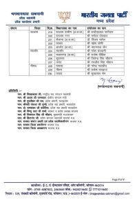 भाजपा ने घोषित किये विधानसभा संयोजक, मुड़वारा में सुनील उपाध्याय, विजयराघवगढ़ में रंगलाल पटेल एवं बहोरीबंद के संयोजक बने विजय शुक्ला