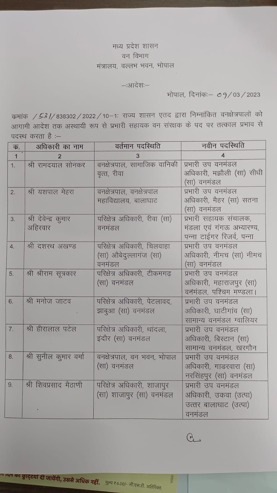 Transfer MP मध्यप्रदेश वन विभाग में तबादले, कई वन क्षेत्रपाल सहा. वनसंरक्षक बन इधर से उधर