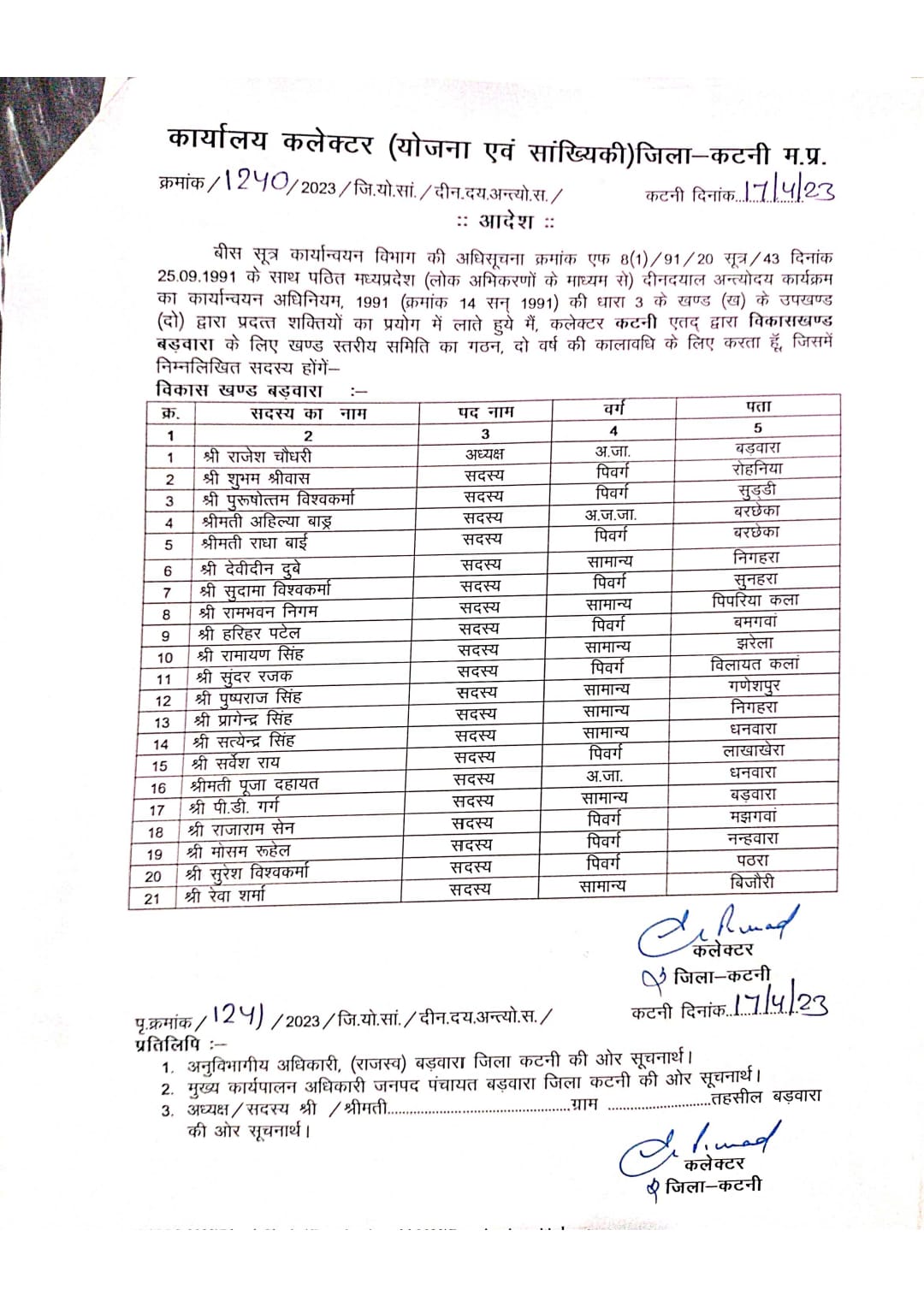 Katni: 6 जनपदों की 21 सदस्यीय खंड स्तरीय दीनदयाल अंत्योदय कार्यक्रम समिति घोषित, देखें लिस्ट