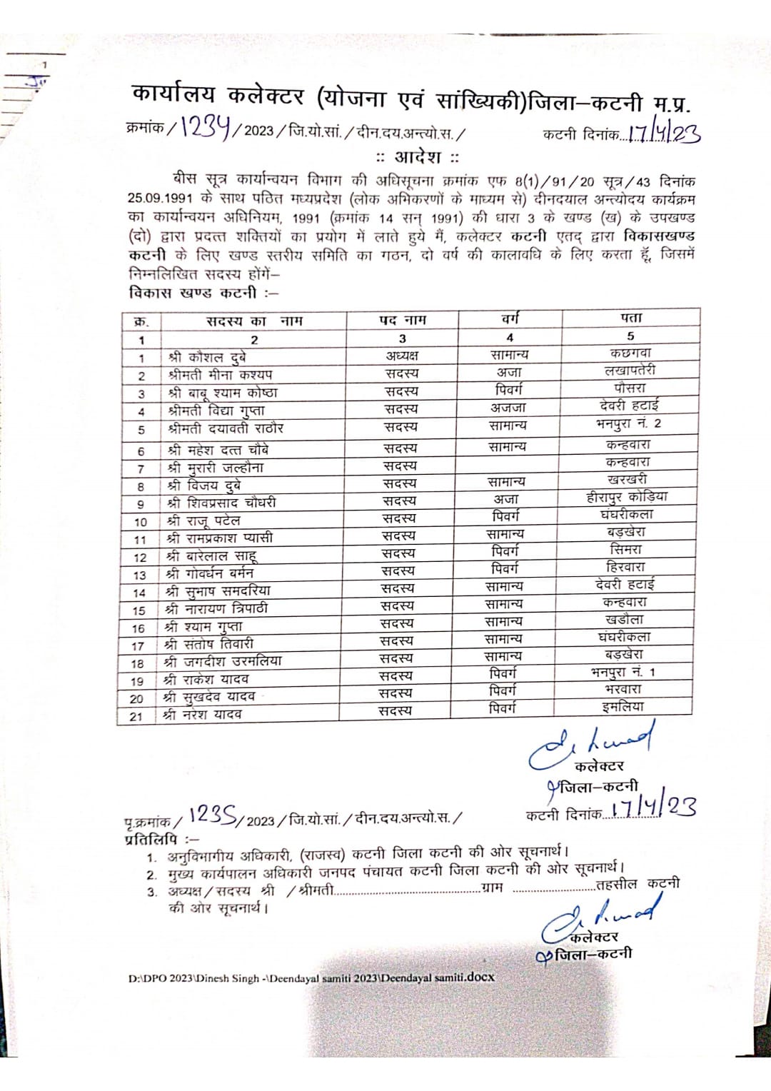 Katni: 6 जनपदों की 21 सदस्यीय खंड स्तरीय दीनदयाल अंत्योदय कार्यक्रम समिति घोषित, देखें लिस्ट