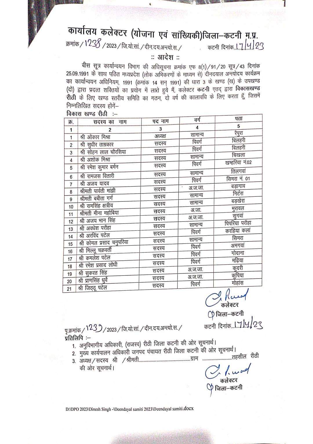 Katni: 6 जनपदों की 21 सदस्यीय खंड स्तरीय दीनदयाल अंत्योदय कार्यक्रम समिति घोषित, देखें लिस्ट