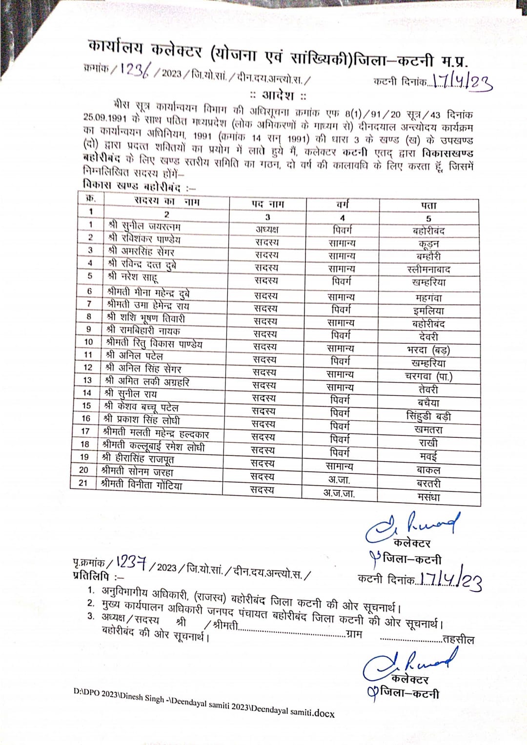 Katni: 6 जनपदों की 21 सदस्यीय खंड स्तरीय दीनदयाल अंत्योदय कार्यक्रम समिति घोषित, देखें लिस्ट