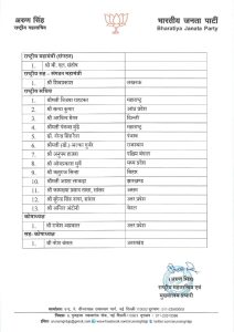BJP राष्ट्रीय अध्यक्ष जेपी नड्डा ने की केंद्रीय पदाधिकारियों की घोषणा, देखें लिस्ट 3 BJP राष्ट्रीय अध्यक्ष जेपी नड्डा ने की केंद्रीय पदाधिकारियों की घोषणा, देखें लिस्ट