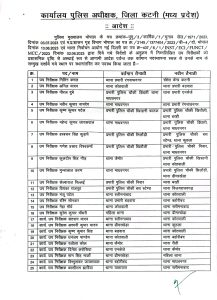 Katni: पुलिस विभाग में देर रात हुए SI स्तर अधिकारियों के तबादले, कई थाना प्रभारी इधर से उधर