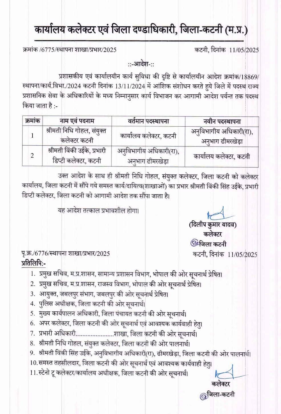 संयुक्‍त कलेक्‍टर निधि गोहल बनी एसडीएम ढीमरखेड़ा